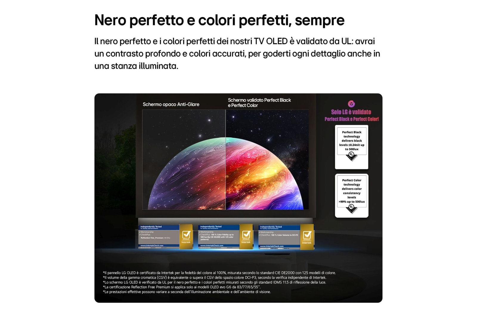 Nero perfetto e colori perfetti TV OLED77G64LW 2026